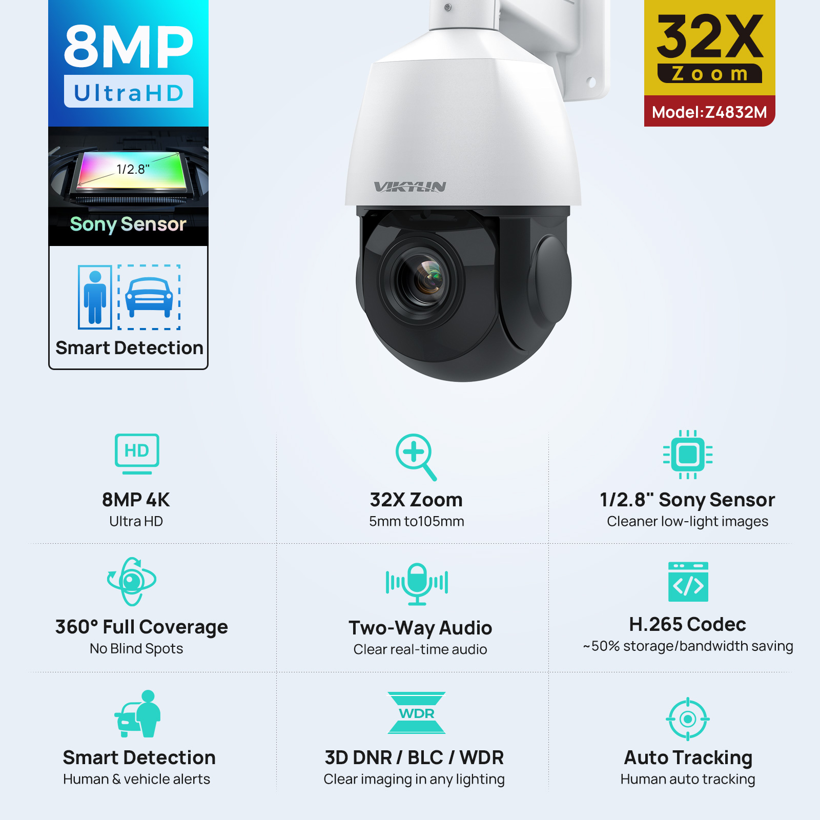 Humidity Dome Kit - กล้องวงจรปิด Vikylin 4K 8MP PTZ ซูม